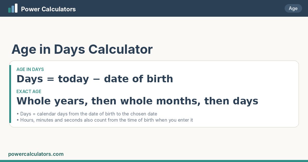 Age in Days formula: Days = today − date of birth; Whole years, then whole months, then days