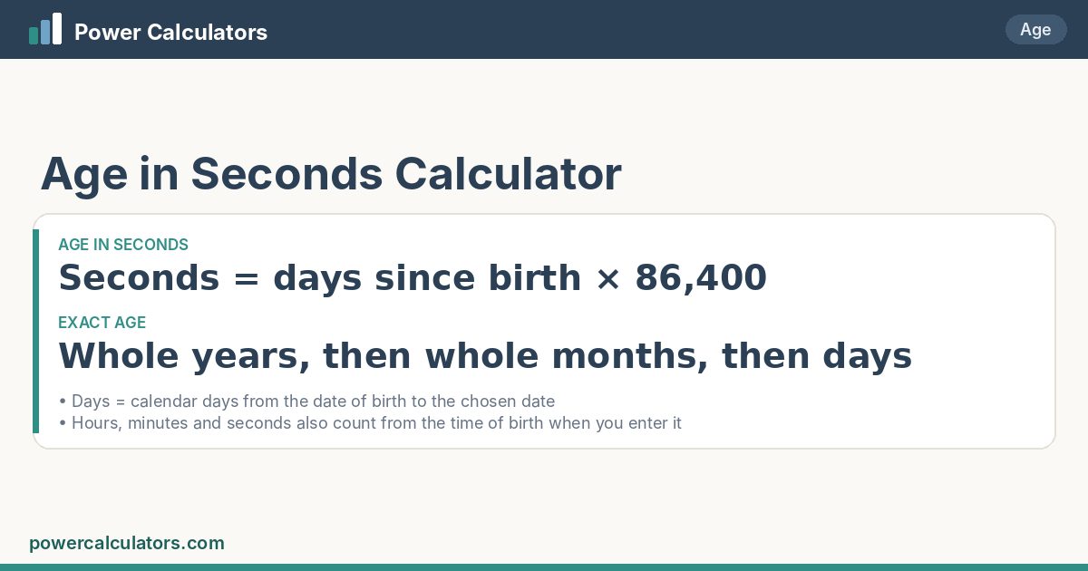 Age in Seconds formula: Seconds = days since birth × 86,400; Whole years, then whole months, then days