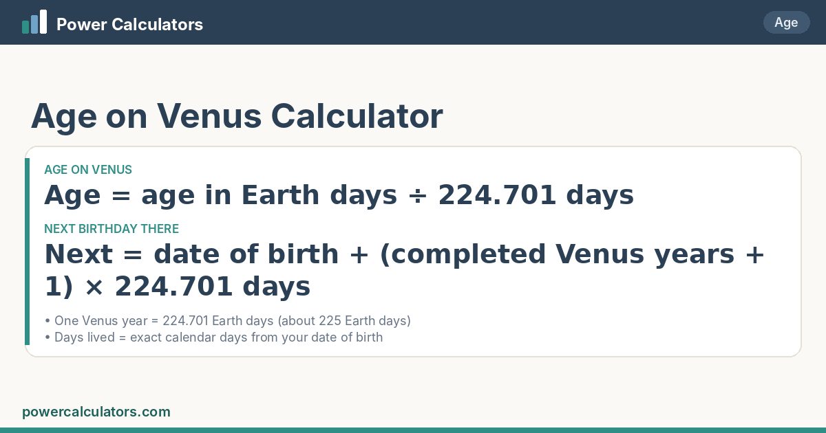 Age on Venus formula: Age = age in Earth days ÷ 224.701 days; Next = date of birth + (completed Venus years + 1) × 224.701 days