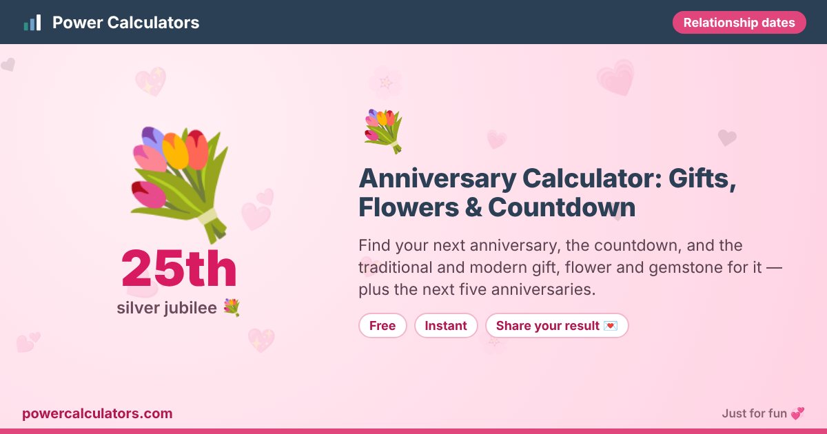 Anniversary Calculator: Gifts, Flowers & Countdown illustration: example result 25th (silver jubilee 💐) — Find your next anniversary, the countdown, and the traditional and modern gift, flower and gemstone for it — plus the next five anniversaries.
