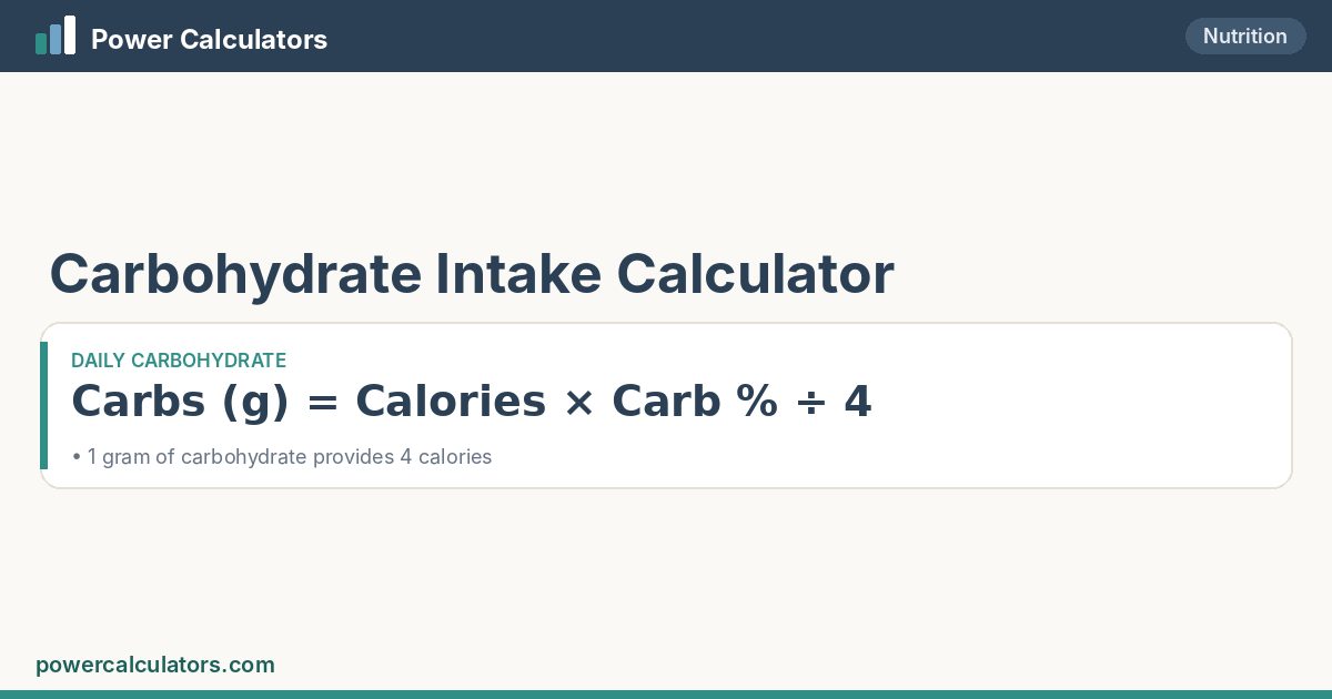 Carb Intake formula: Carbs (g) = Calories × Carb % ÷ 4