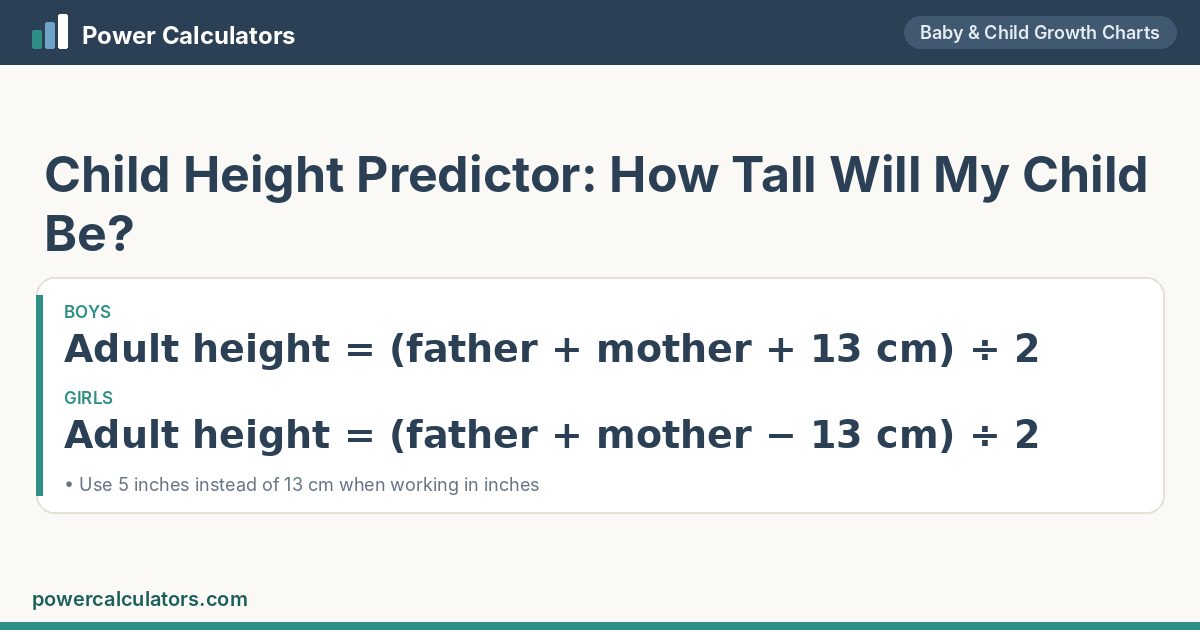 Height Predictor formula: Adult height = (father + mother + 13 cm) ÷ 2; Adult height = (father + mother − 13 cm) ÷ 2