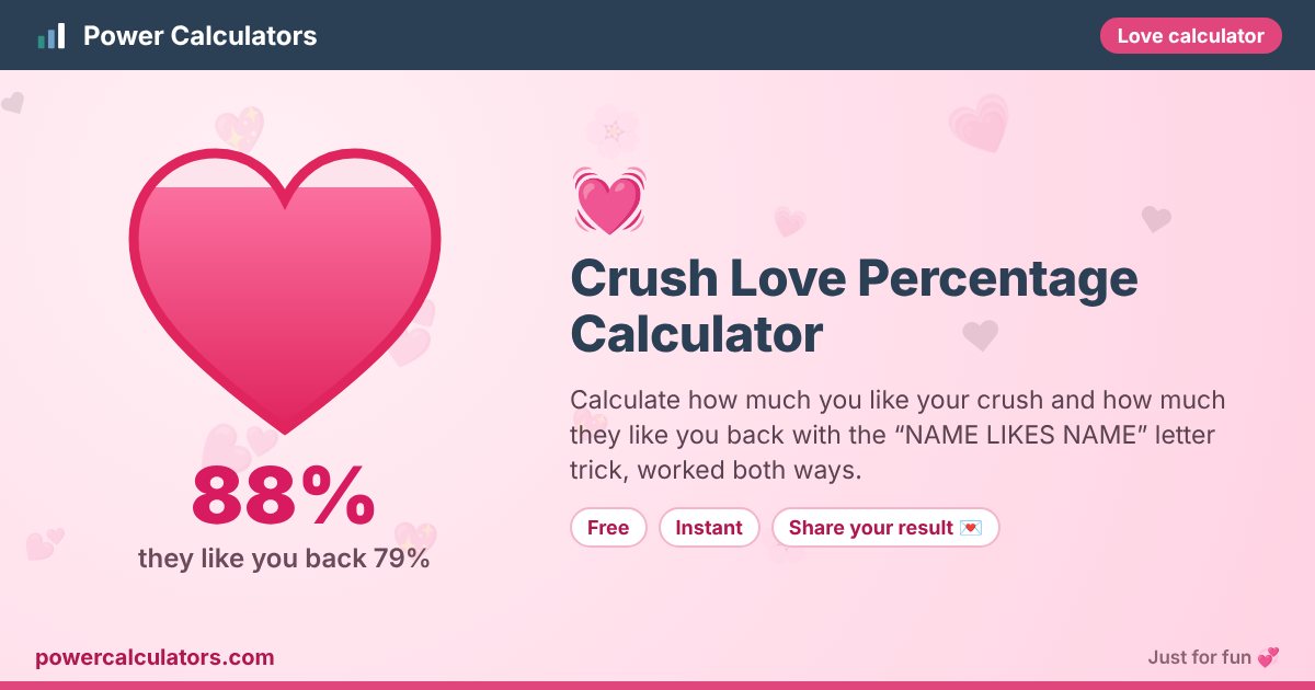 Crush Love Percentage Calculator — Power Calculators Crush Love Percentage Calculator illustration: example result 88% (they like you back 79%) — Calculate how much you like your crush and how much they like you back with the “NAME LIKES NAME” letter trick, worked both ways.