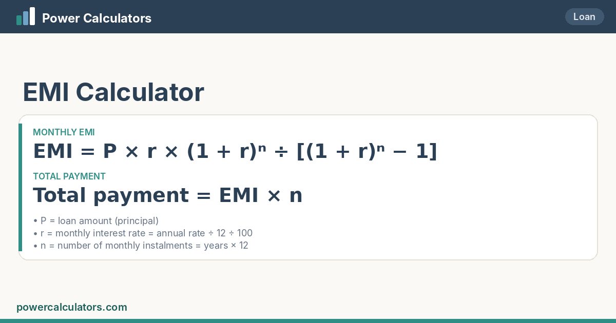 EMI Calculator formula: EMI = P × r × (1 + r)ⁿ ÷ [(1 + r)ⁿ − 1]; Total payment = EMI × n