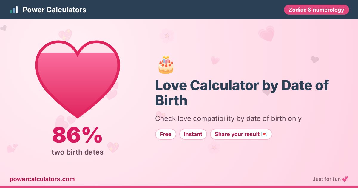 Love Calculator by Date of Birth illustration: example result 86% (two birth dates) — Check love compatibility by date of birth only