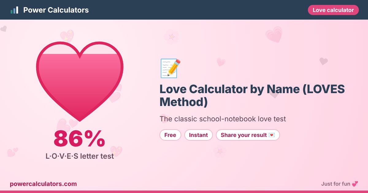 Love Calculator by Name (LOVES Method) illustration: example result 86% (L·O·V·E·S letter test) — The classic school-notebook love test