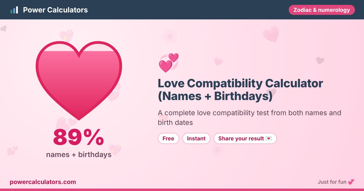 Love Compatibility Calculator (Names + Birthdays) illustration: example result 89% (names + birthdays) — A complete love compatibility test from both names and birth dates