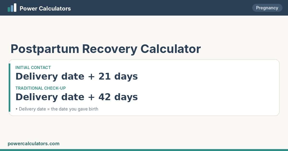 Postpartum Recovery formula: Delivery date + 21 days; Delivery date + 42 days