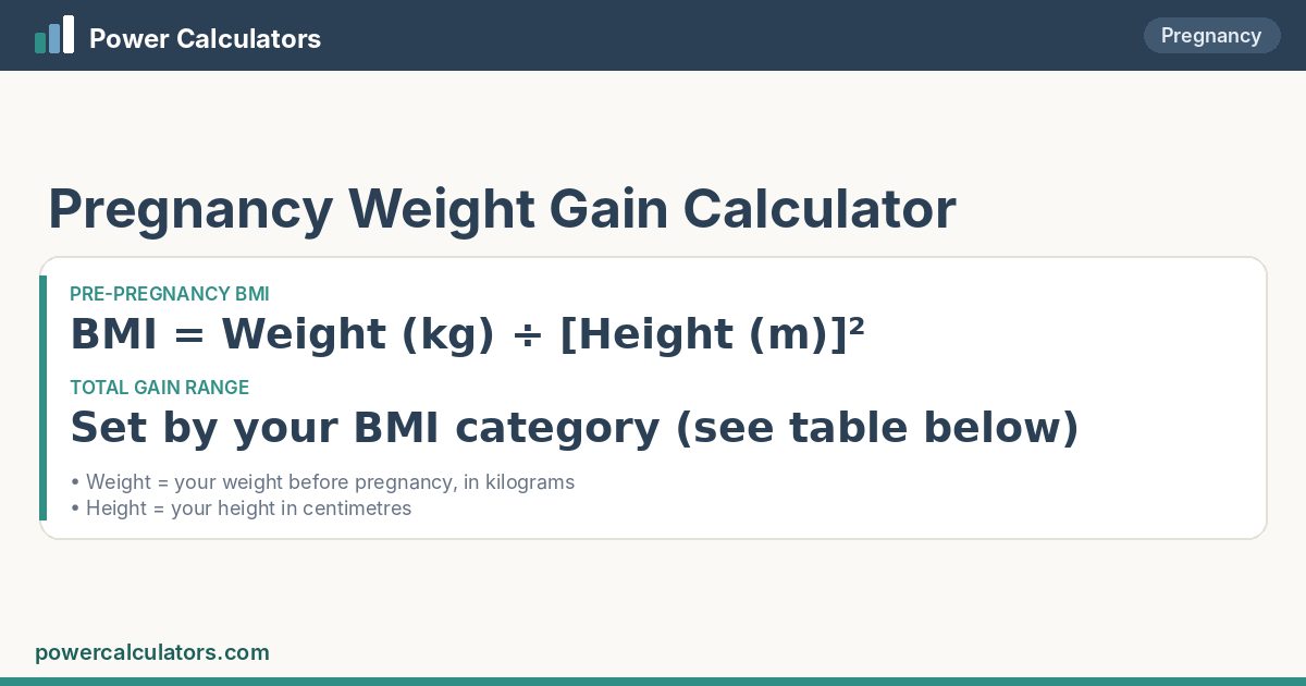 Weight Gain formula: BMI = Weight (kg) ÷ [Height (m)]²; Set by your BMI category (see table below)