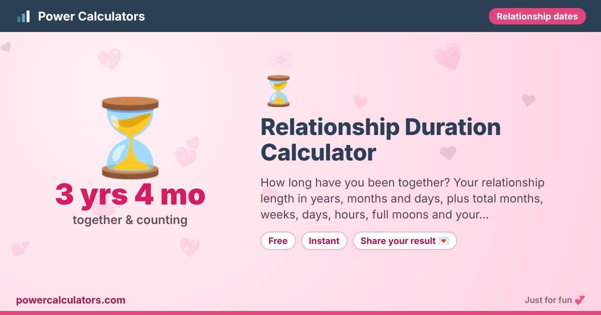 Relationship Duration Calculator illustration: example result 3 yrs 4 mo (together & counting) — How long have you been together? Your relationship length in years, months and days, plus total months, weeks, days, hours, full moons and your…