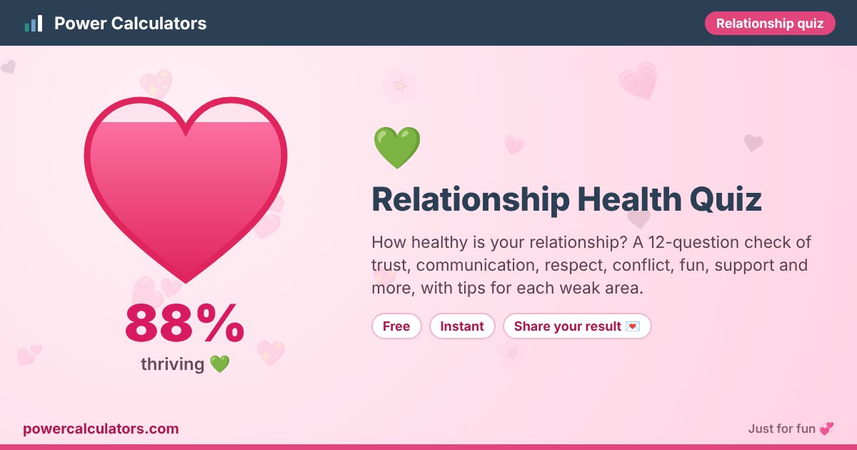 Relationship Health Quiz illustration: example result 88% (thriving 💚) — How healthy is your relationship? A 12-question check of trust, communication, respect, conflict, fun, support and more, with tips for each weak area.