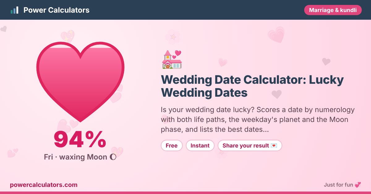 Wedding Date Calculator: Lucky Wedding Dates — Power Calculators Wedding Date Calculator: Lucky Wedding Dates illustration: example result 94% (Fri · waxing Moon 🌔) — Is your wedding date lucky? Scores a date by numerology with both life paths, the weekday's planet and the Moon phase, and lists the best dates…