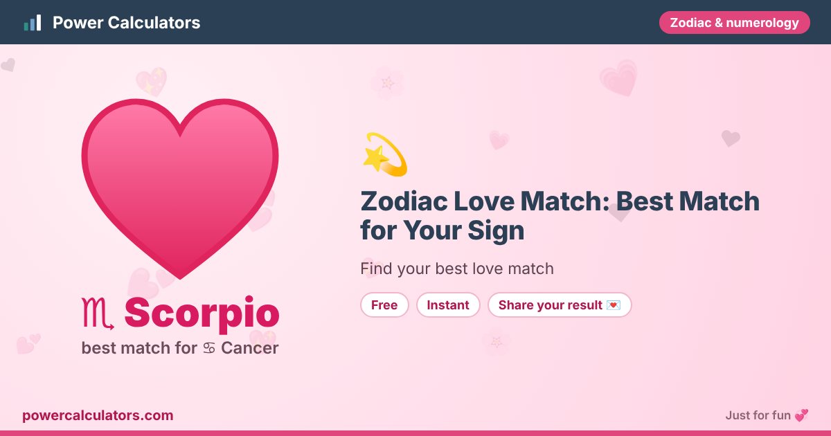 Zodiac Love Match: Best Match for Your Sign illustration: example result ♏ Scorpio (best match for ♋ Cancer) — Find your best love match