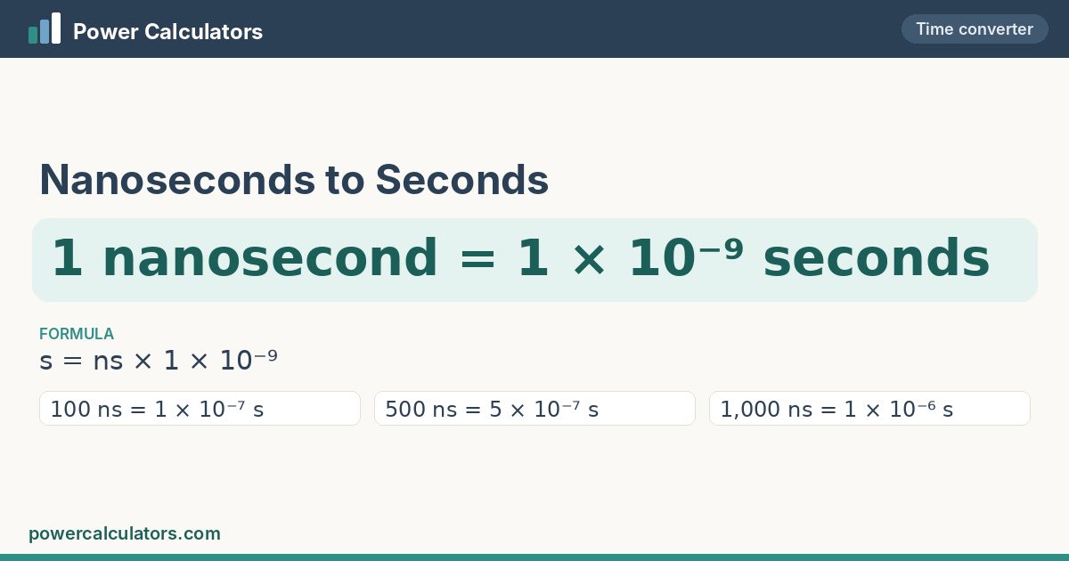 Nanoseconds to Seconds — 1 nanosecond = 1 × 10⁻⁹ seconds Nanoseconds to Seconds conversion: 1 nanosecond = 1 × 10⁻⁹ seconds, formula s = ns × 1 × 10⁻⁹