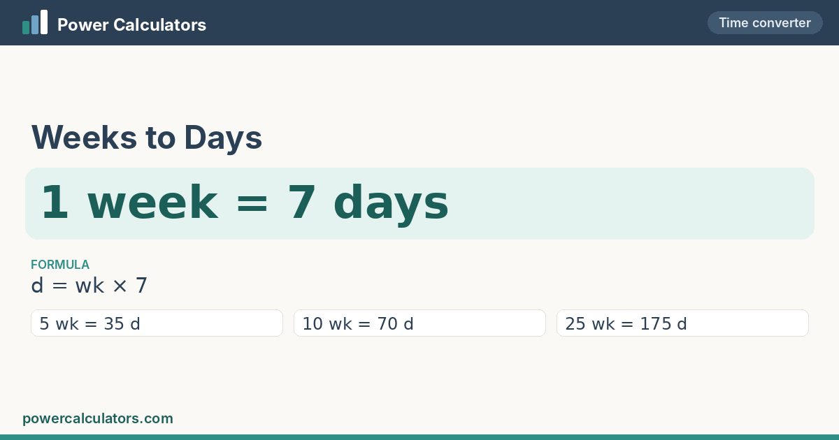 Weeks to Days — 1 week = 7 days Weeks to Days conversion: 1 week = 7 days, formula d = wk × 7