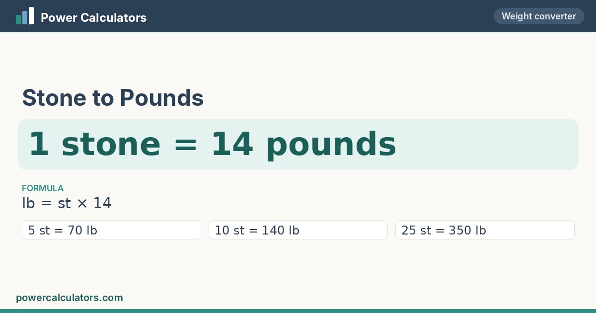 Stone to Pounds conversion: 1 stone = 14 pounds, formula lb = st × 14