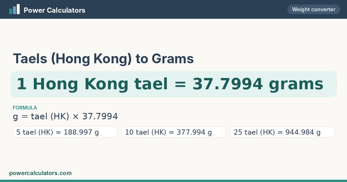 Taels (Hong Kong) to Grams — 1 Hong Kong tael = 37.7994 grams Taels (Hong Kong) to Grams conversion: 1 Hong Kong tael = 37.7994 grams, formula g = tael (HK) × 37.7994