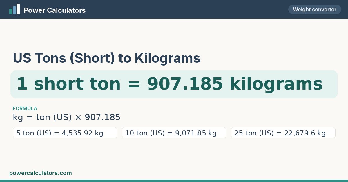 US Tons (Short) to Kilograms — 1 short ton = 907.185 kilograms US Tons (Short) to Kilograms conversion: 1 short ton = 907.185 kilograms, formula kg = ton (US) × 907.185